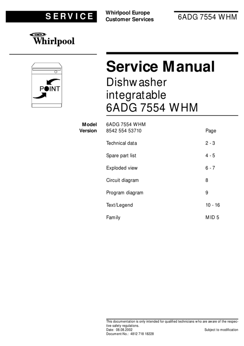 Whirlpool 6ADG 7554 WHM User manual