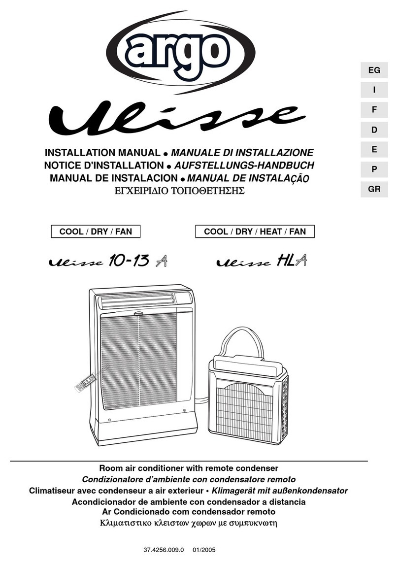 Argo HLA User manual Argo HLA User manual