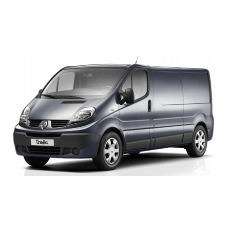 Renault Trafic Handbook
