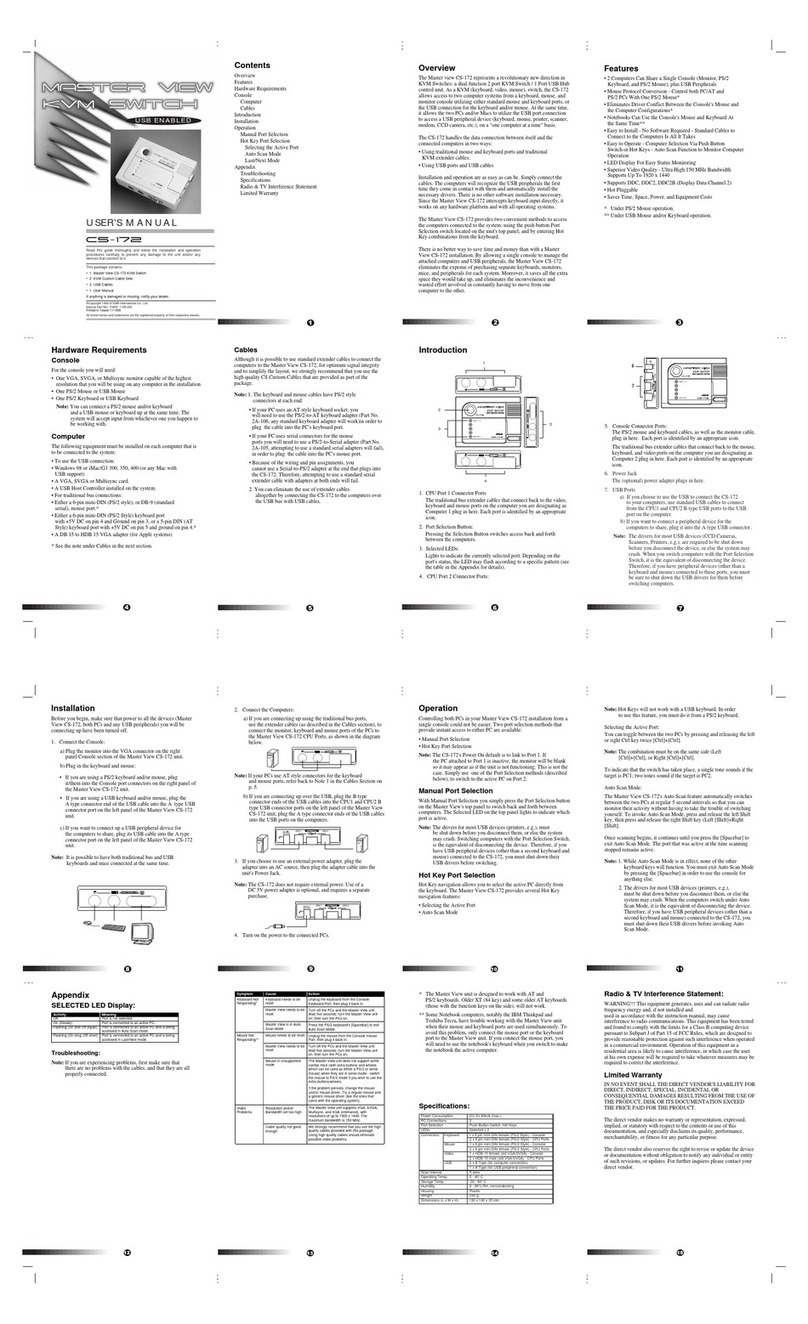 ATEN Master View CS-172 user manual
