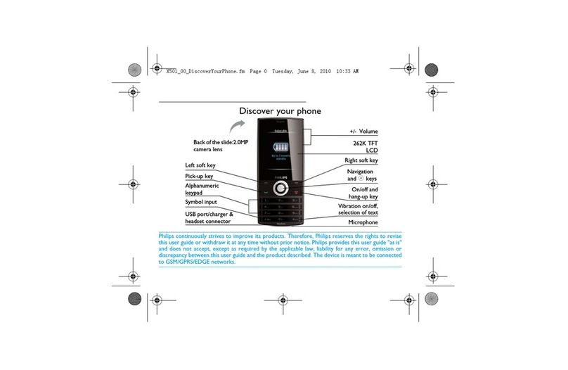 Philips CTX501BLK User manual