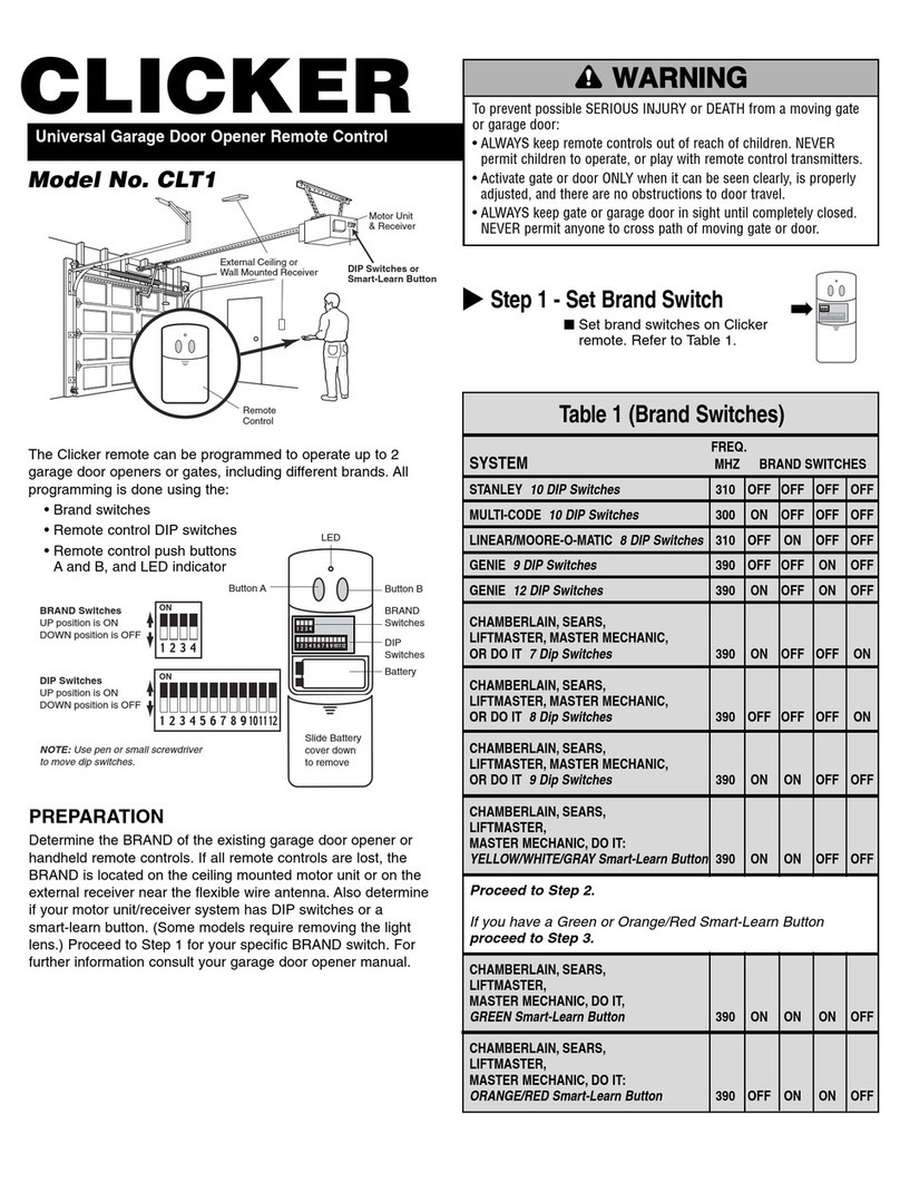 Clicker CLT1 User manual
