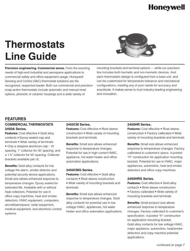 Honeywell 2450A Series User manual