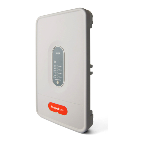 Honeywell TrueZONE HZ432 User manual