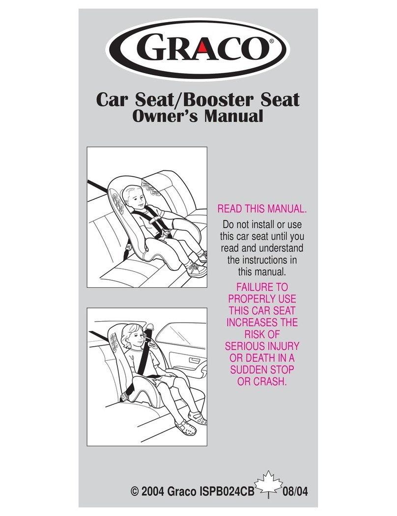 Graco ISPB024CB User manual Graco ISPB024CB User manual