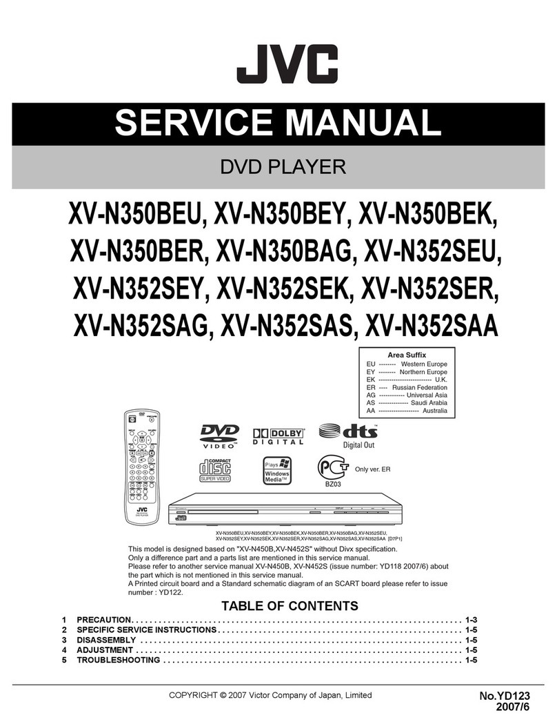 JVC XV-N350BEU User manual