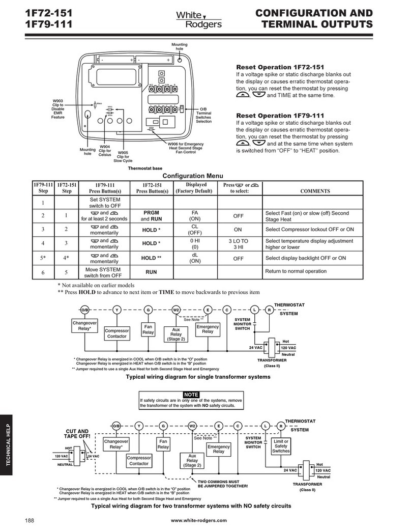 White Rodgers 1F72-151 Quick guide