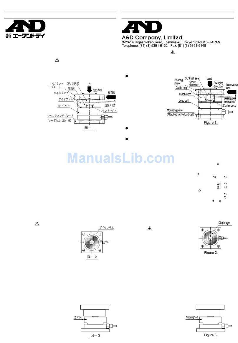 A&D LCC07 Series User manual
