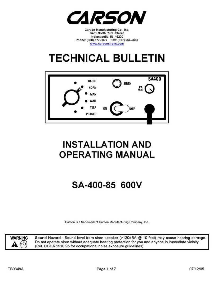 Carson SA-400 Classic User manual