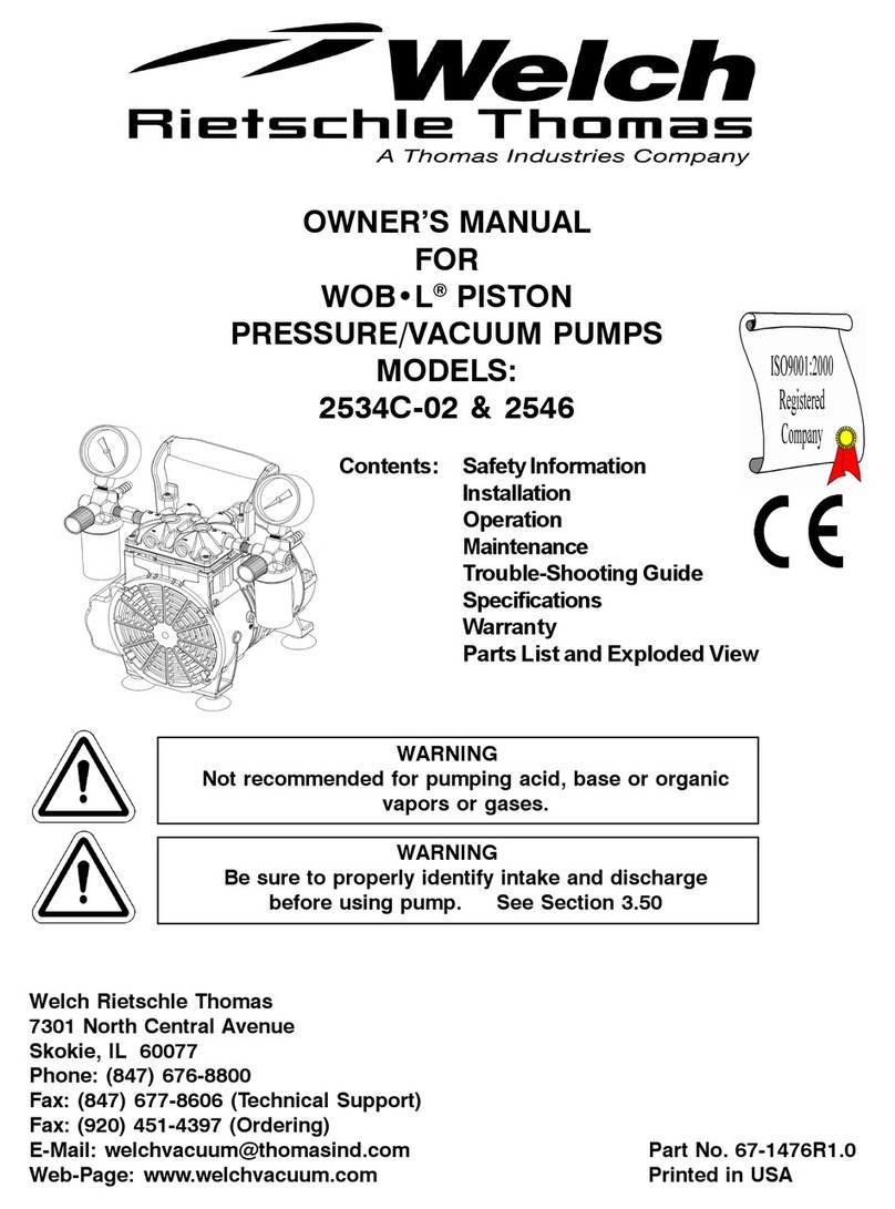 Welch 2546 User manual