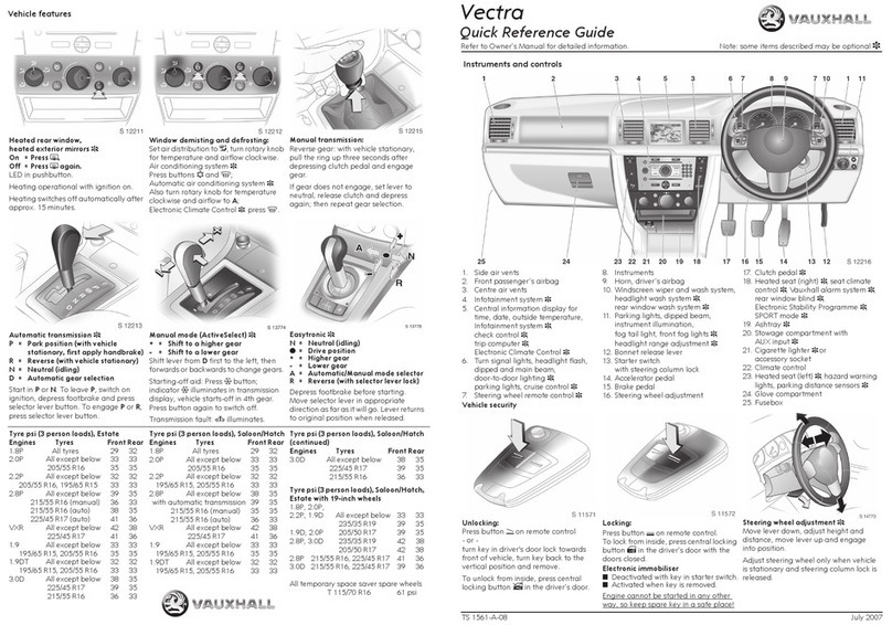 Vauxhall Vectra User manual