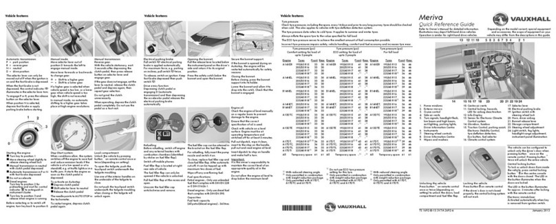 Vauxhall Meriva User manual