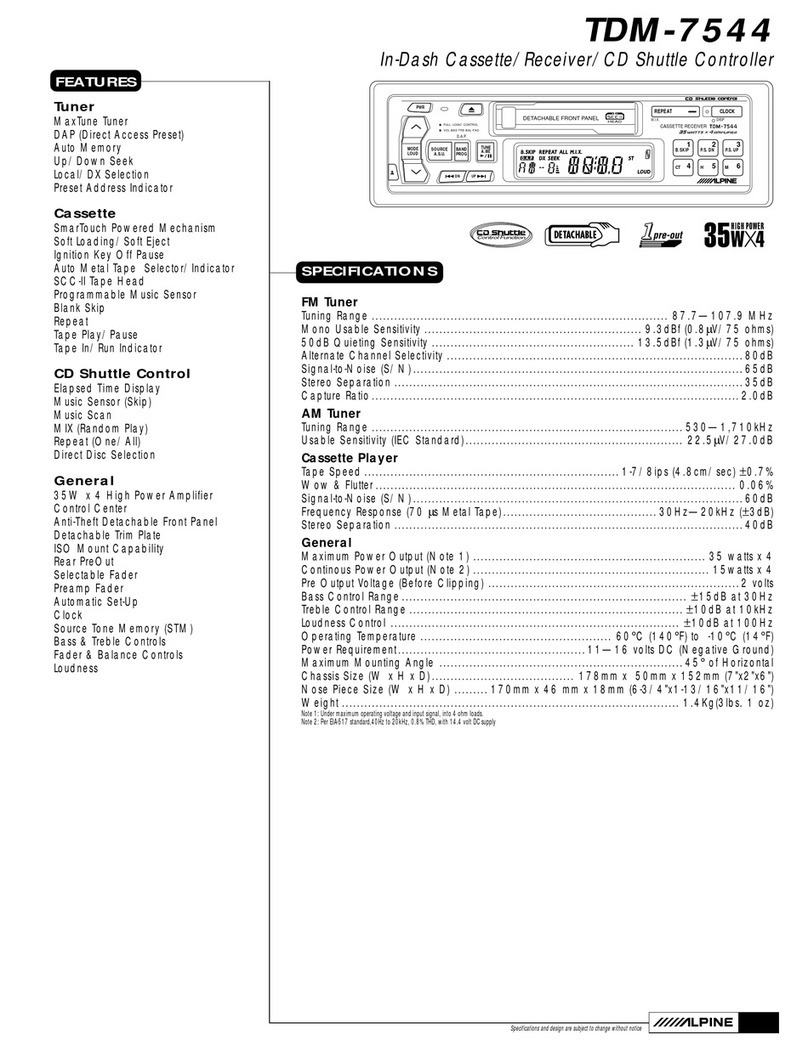 Alpine TDM-7544 Specifications