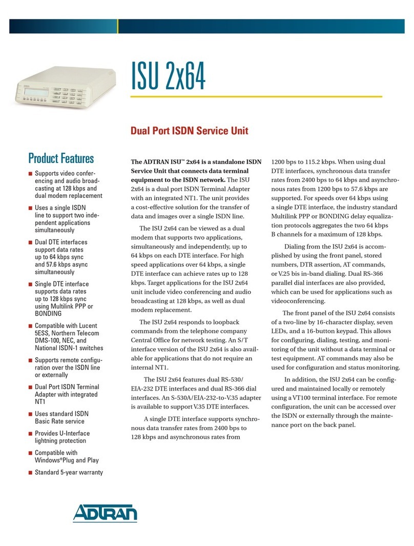 ADTRAN ISU 2X64 User manual