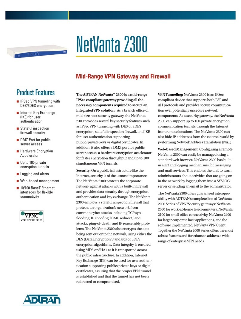 ADTRAN NetVanta 2300 User manual