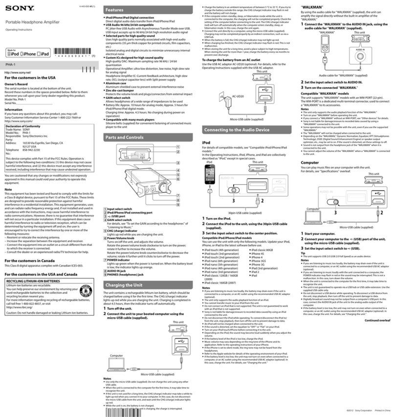 Sony PHA-1 User manual