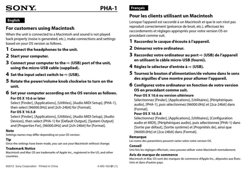Sony PHA-1 Product information