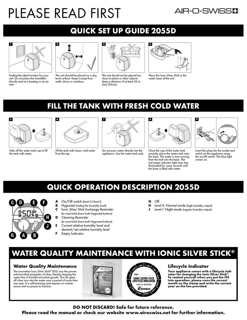 Air-O-Swiss 2055D Quick setup guide
