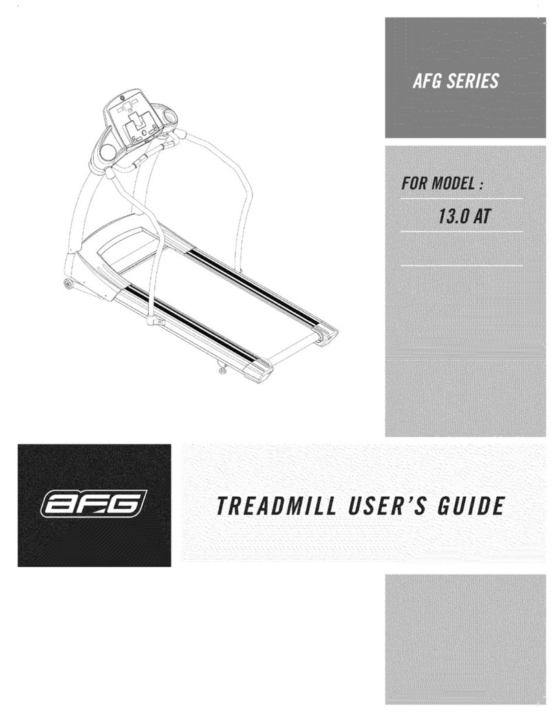 AFG 13.0AT user guide