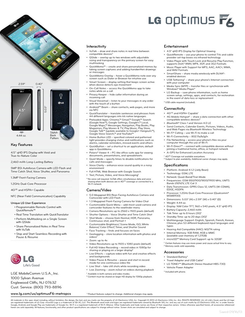 LG MS500 Operation manual