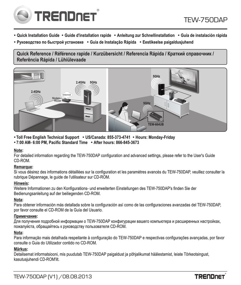 TRENDnet TEW-750DAP User manual TRENDnet TEW-750DAP User manual