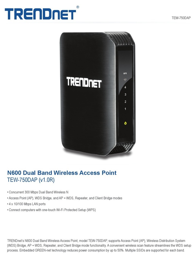 TRENDnet TEW-750DAP User manual TRENDnet TEW-750DAP User manual