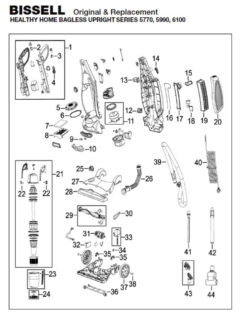 Bissell Healthy Home Vacuum User manual