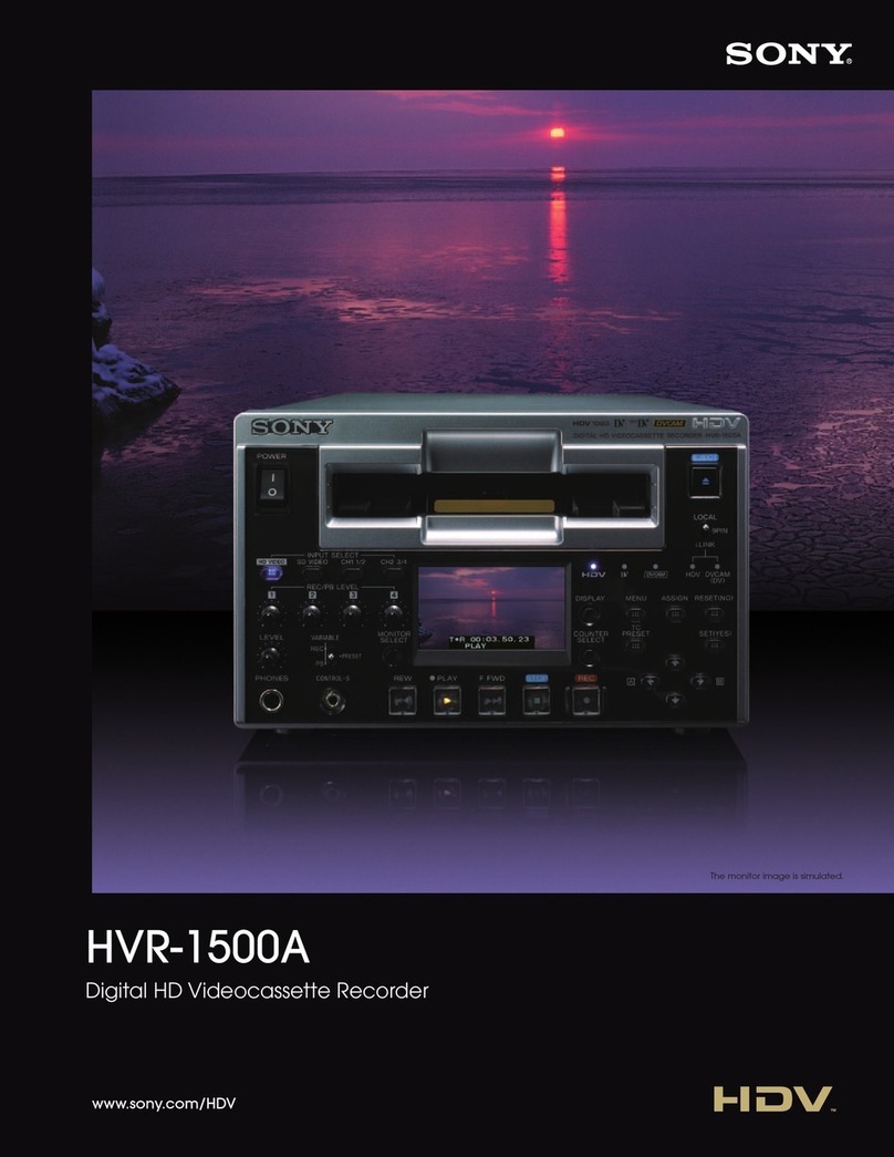 Sony HVR-1500A User manual