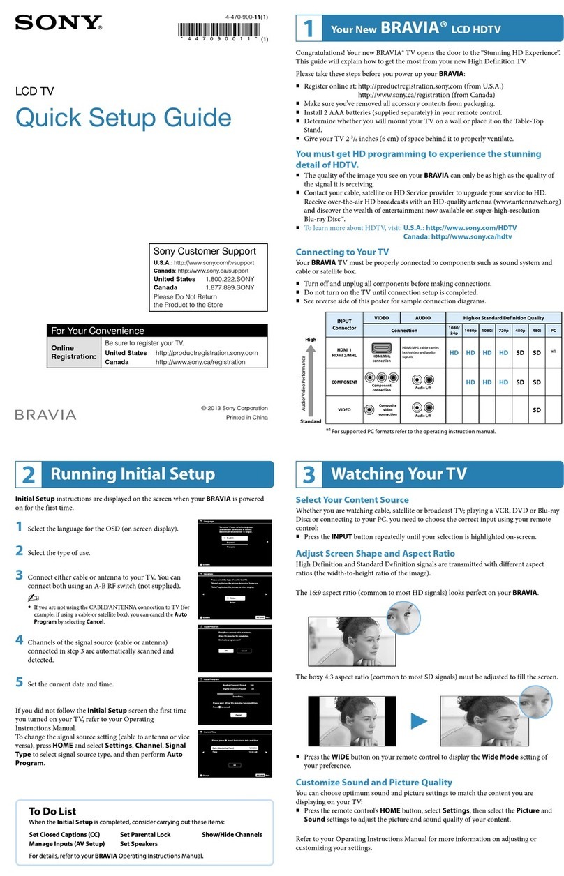 Sony BRAVIA KDL-50R450A User manual