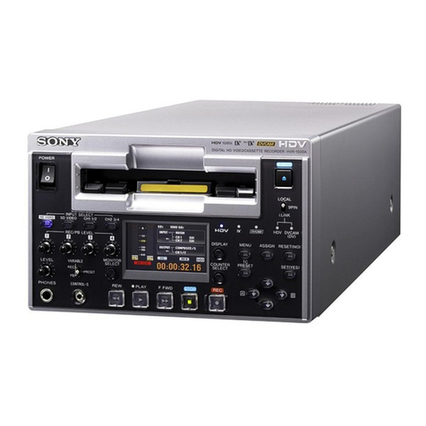 Sony HVR-1500A User manual