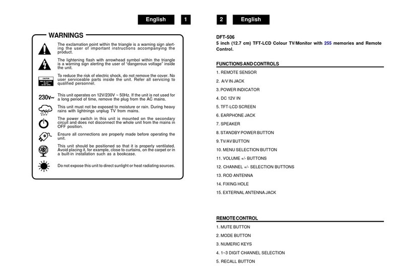 Denver DFT-506 User manual