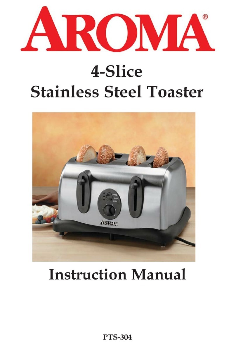 Aroma PTS-304 instruction manual