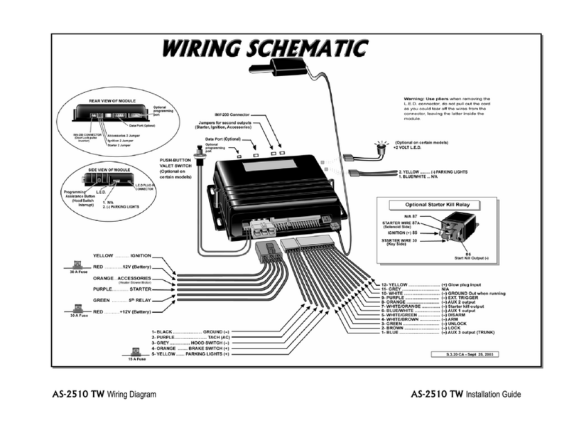 Autostart AS-2510 TW Quick start guide