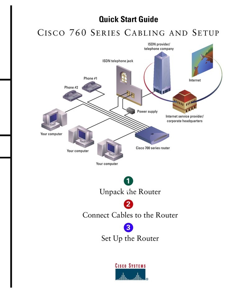 Cisco Cisco 760 Series quick start guide