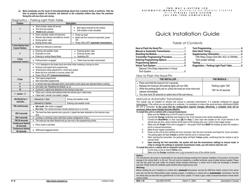 Autostart AS-2450vTW-FM User manual