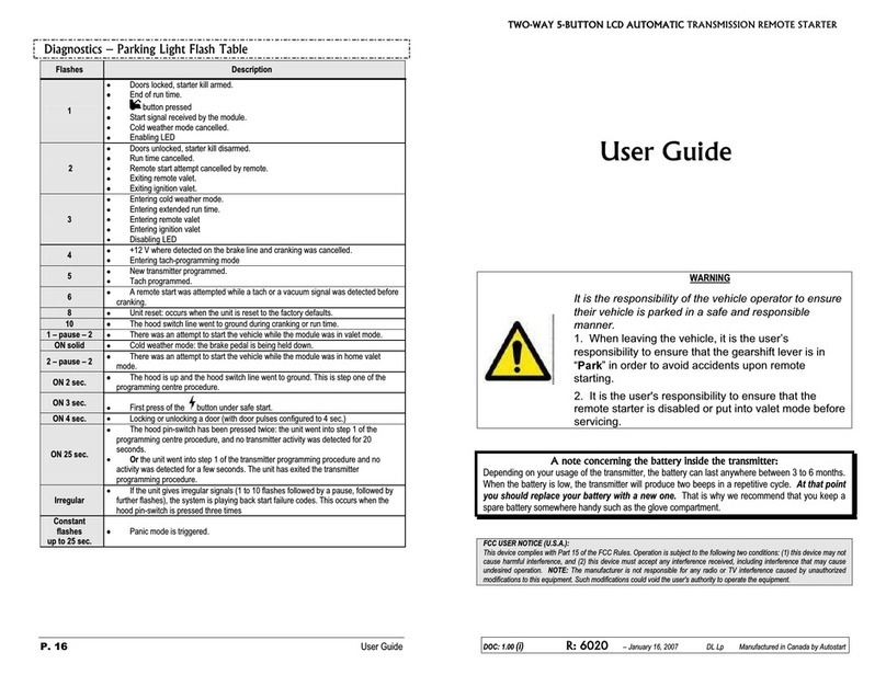 Autostart AS-2400 TW-FM user guide