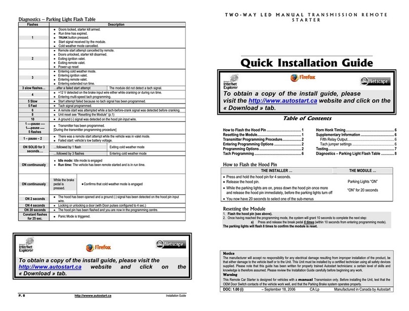 Autostart AS-2360i TW-FM User manual
