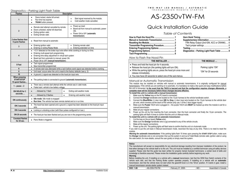 Autostart AS-2350vTW-FM User manual