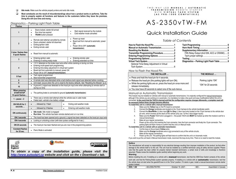 Autostart AS-2350vTW-FM Quick installation guide
