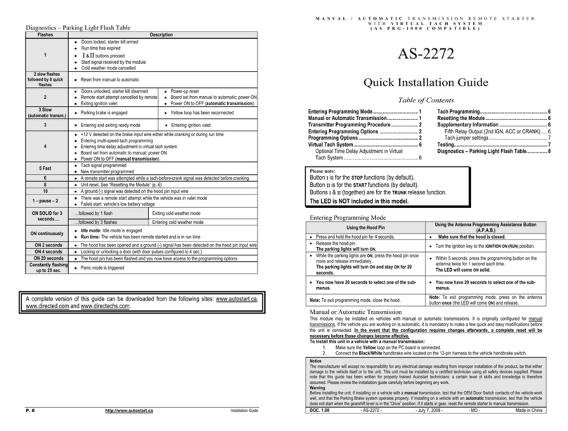 Autostart AS-2272 User manual