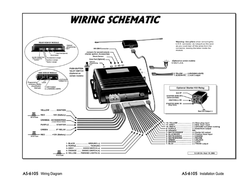 Autostart AS-6105 SH Quick start guide