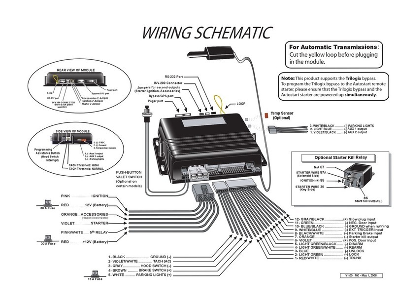 Autostart AS-3472 Quick start guide