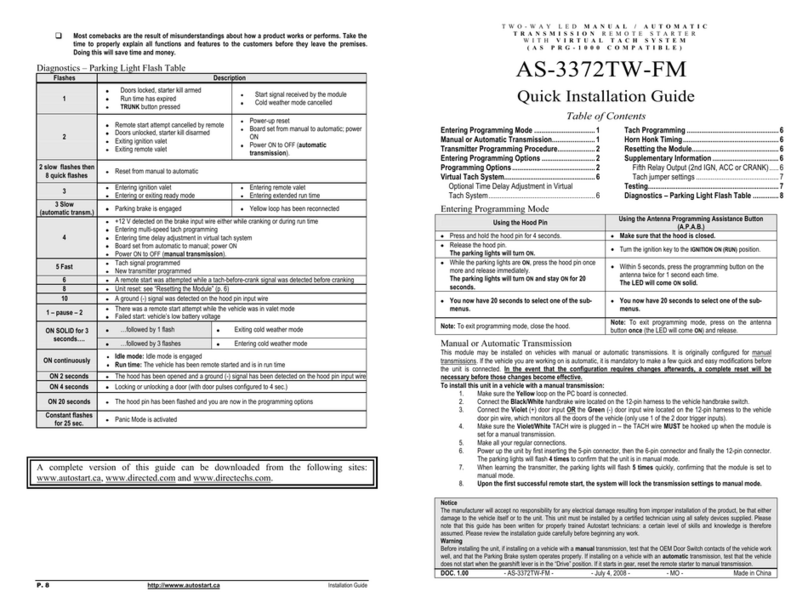 Autostart AS-3372 TW-FM User manual