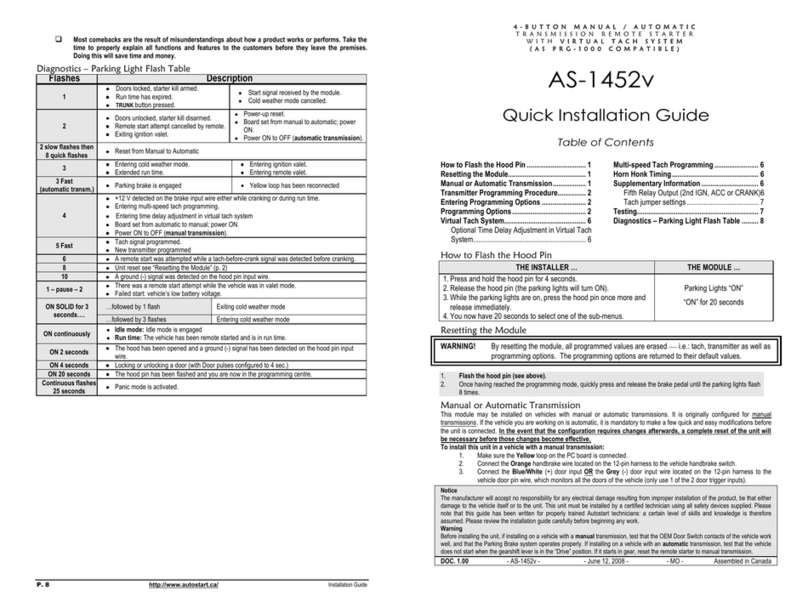 Autostart AS-1452v Quick installation guide