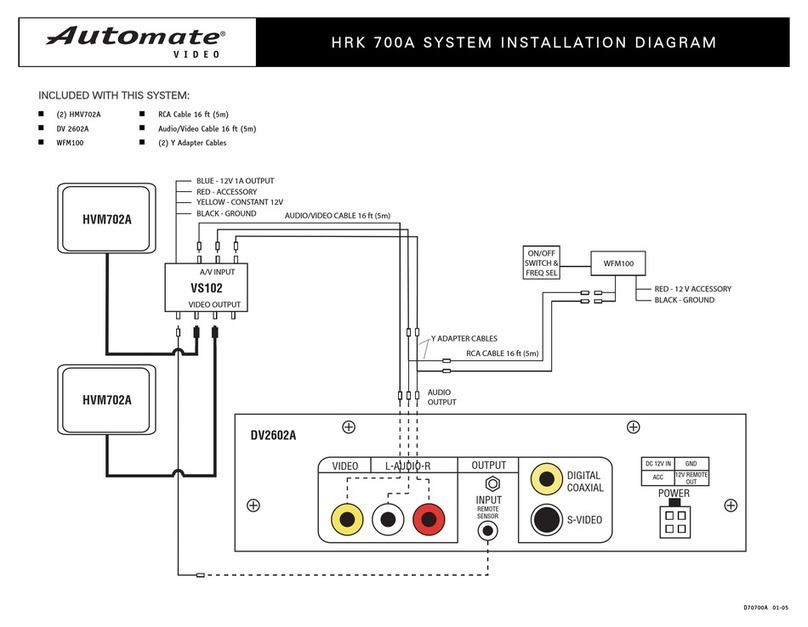 Auto Mate HRK700A User manual