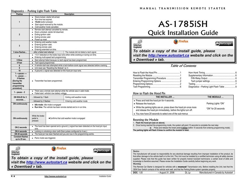 Autostart AS-1785i SH User manual