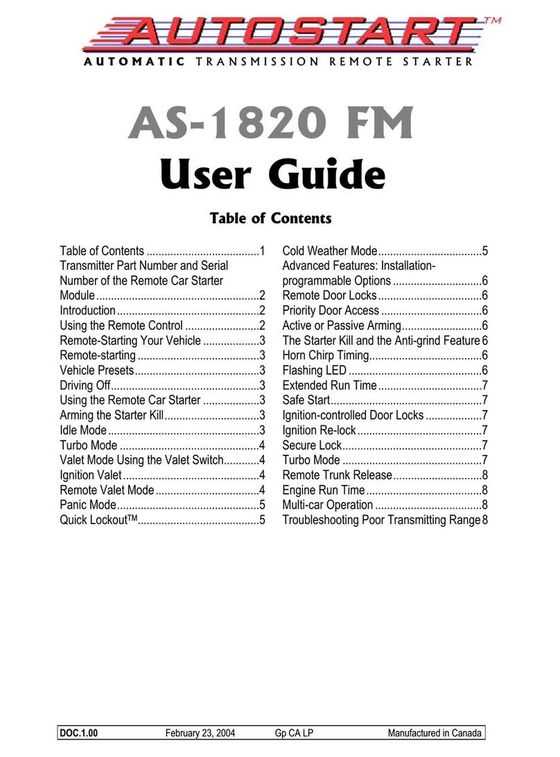 Autostart AS-1820 FM User manual Autostart AS-1820 FM User manual