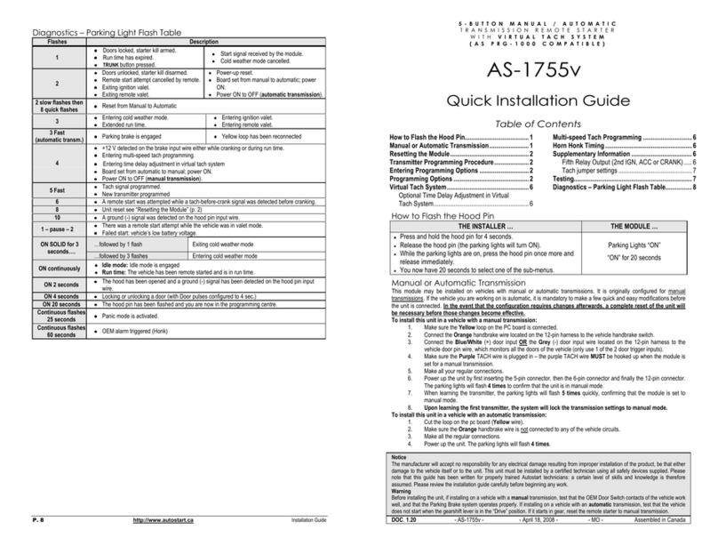 Autostart AS-1755V User manual