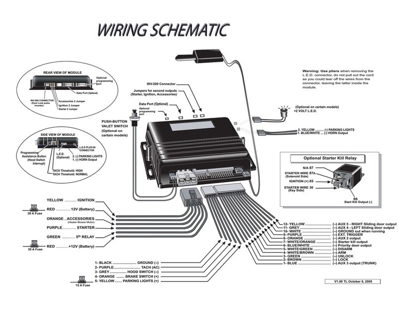 Autostart AS-1727 Quick start guide