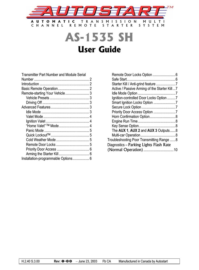 Autostart AS-1535 SH user guide